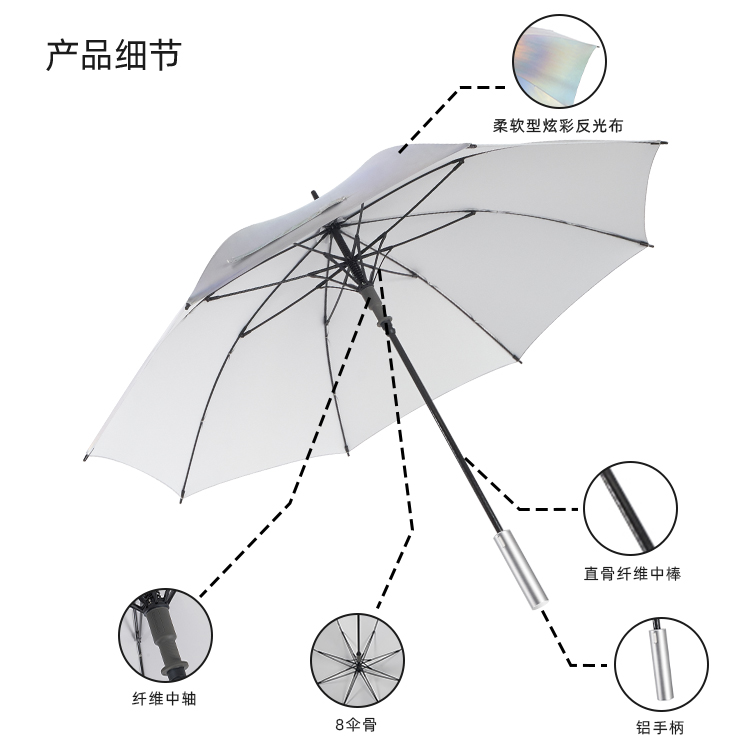 产品详情页-2075-防风风雨-丝瓜视频污成人黄开伞-手动收-中文_08