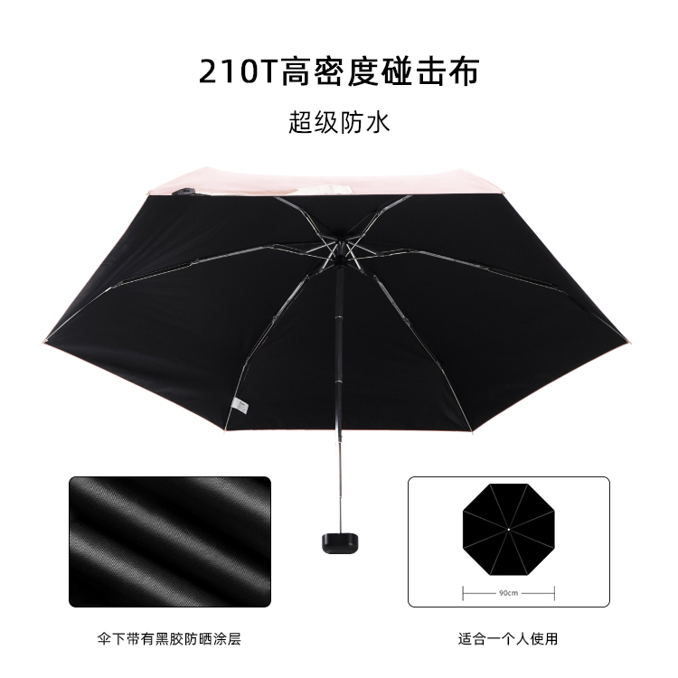 产品详情页-2068-晴雨两用-手动伞-中文_01