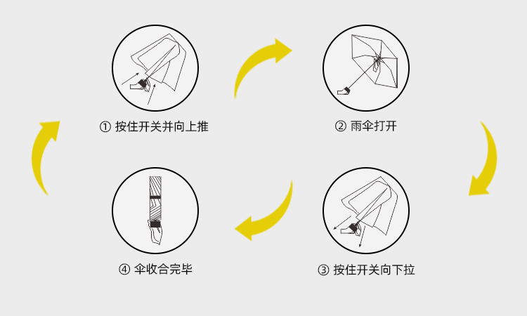 产品详情页-TU3087-晴雨两用-手动伞-中文_09