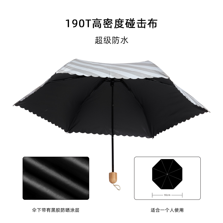 产品详情页-TU3085-晴雨两用-手动伞-中文_01