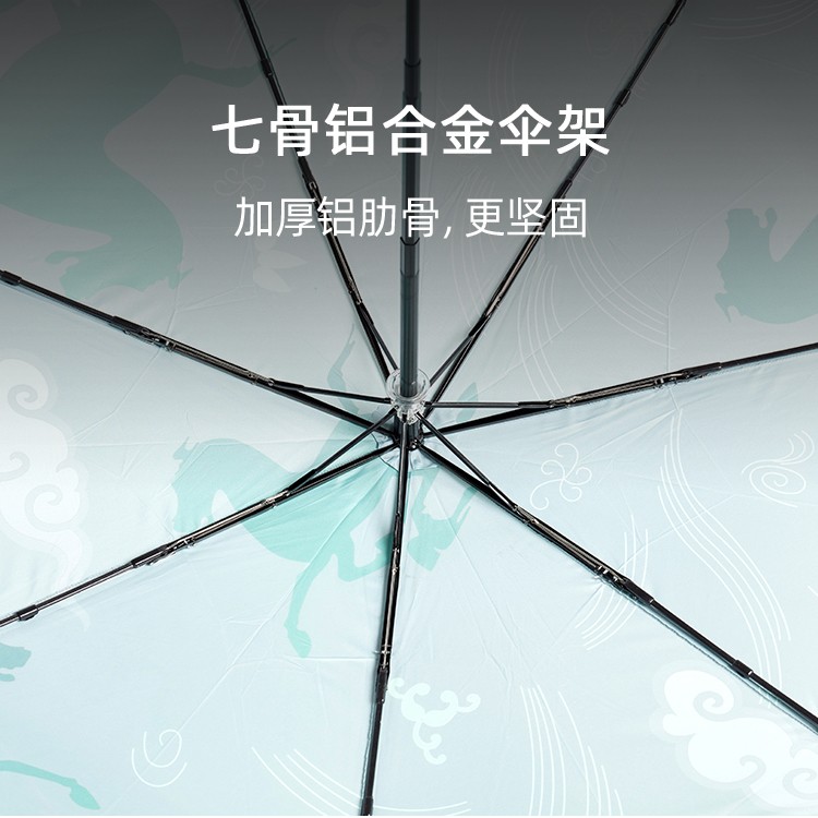 产品详情页-TU3075-防风防雨-丝瓜视频污成人黄伞-中文_02