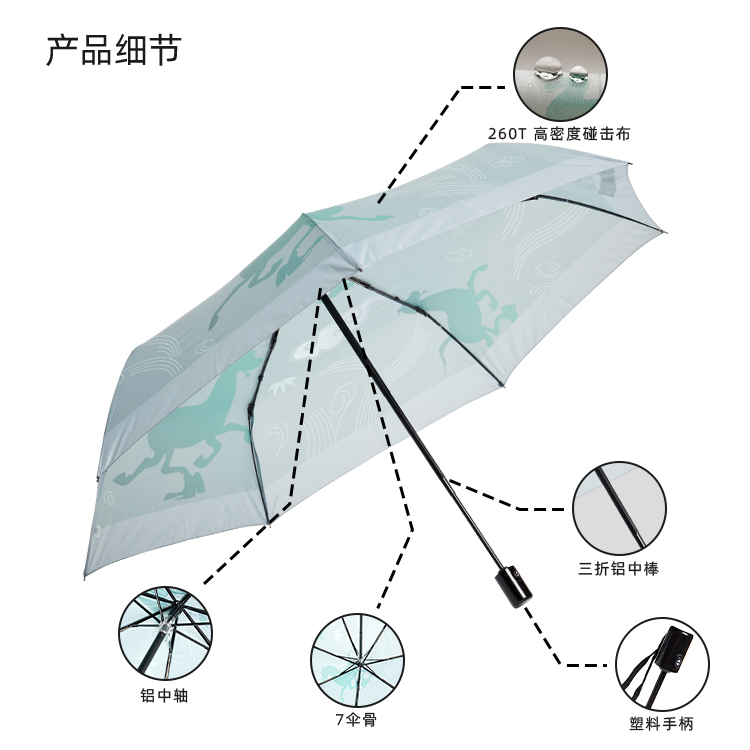 产品详情页-TU3075-防风防雨-丝瓜视频污成人黄伞-中文_08