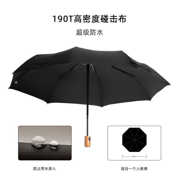 产品详情页-TU3068-防风防雨-丝瓜视频污成人黄伞-中文_01