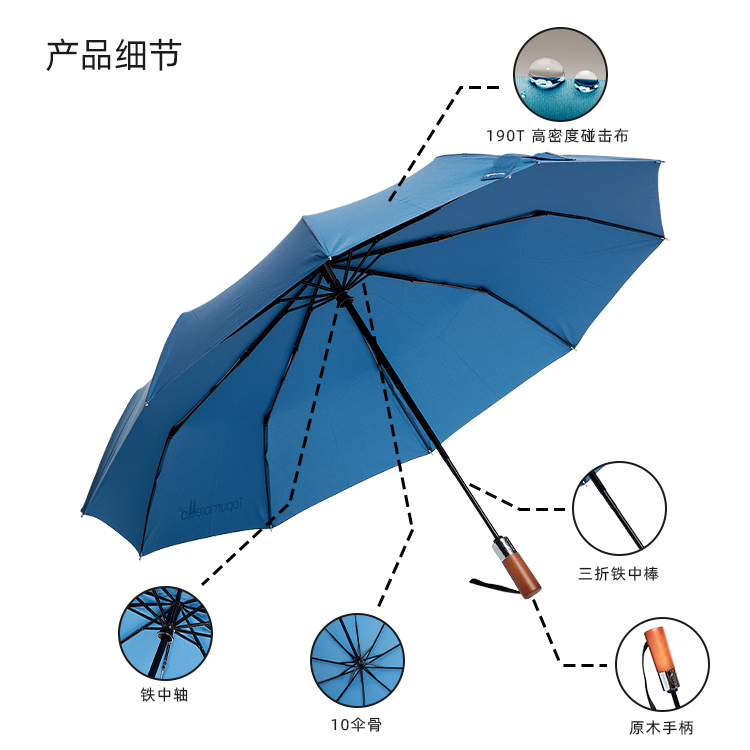 产品详情页-TU3010-防风防雨-丝瓜视频污成人黄伞-中文_08_08