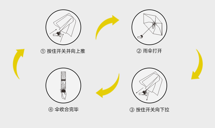 产品详情页-TU505-晴雨两用-中文_09