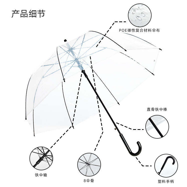 产品详情页-TU3084-防风风雨-丝瓜视频污成人黄开-手动收-中文_08