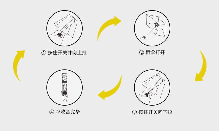 产品详情页-TU312-晴雨两用-中文_09