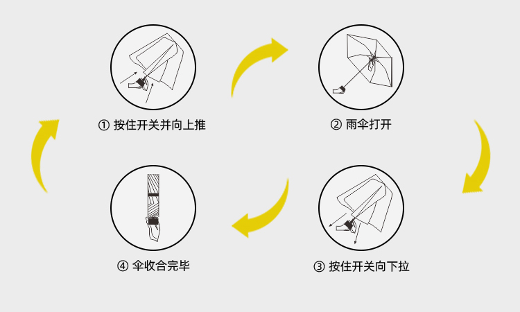 产品详情页-TU503-晴雨两用-中文_09